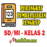 Perangkat Pembelajaran Lengkap Modul Ajar ATP Buku Kelas 2 SD/MI