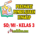Perangkat Pembelajaran Lengkap Modul Ajar ATP Buku Kelas 3 SD/MI