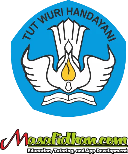 Download Logo Tut Wuri Handayani, Kemdikdasmen, Kemdiktisaintek CDR PNG, Sejarah dan Makna
