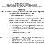 Download-Surat-Keputusan-Panitia-PASSASPTSSTS-Ganjil-dan-Genap-SDSMPSMAK-Tupoksi