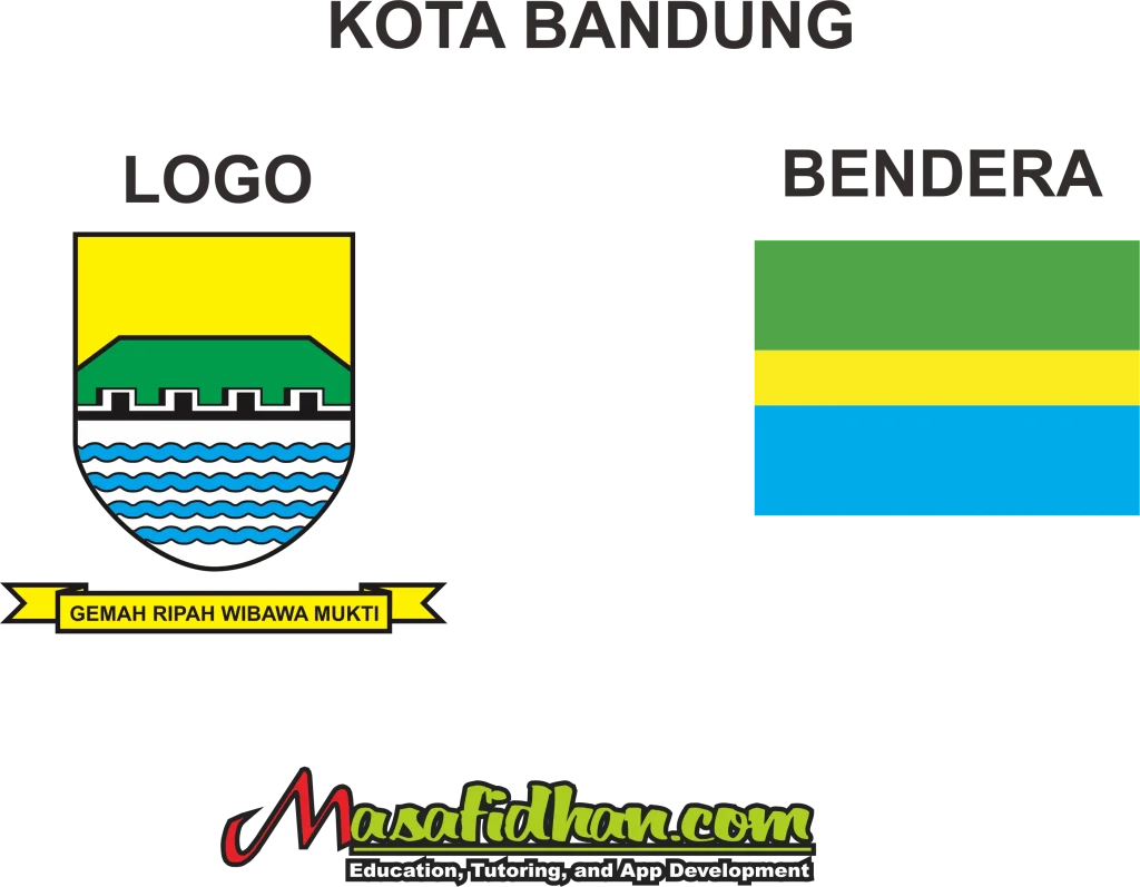 Download Logo Kota Bandung CDR, PNG, AI+ Makna dan Sejarah Lengkap