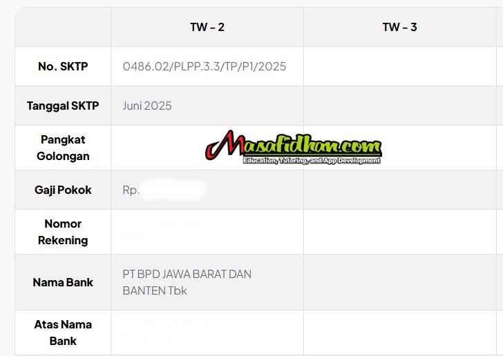 Sertifikasi Triwulan 2 - 2025 Cair ! Ini Jadwal Resminya!